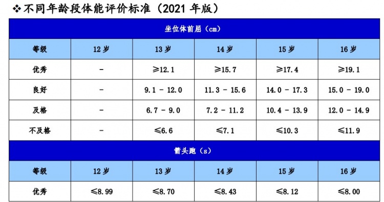 三亿体育手机平台地址