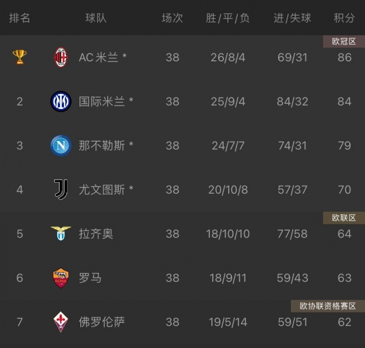 真钱买球18luck新利体育登录网站