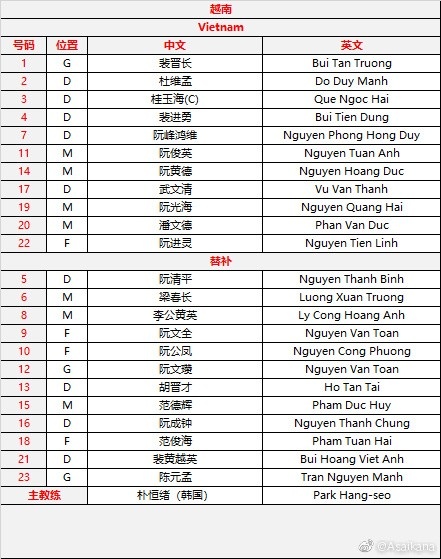 飞禽走兽app下载APP下载飞禽走兽怀旧单机版