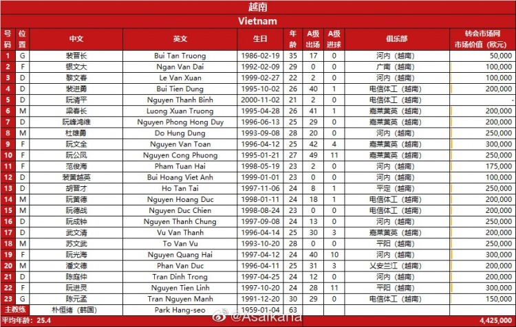 CMD368体育app下载登陆