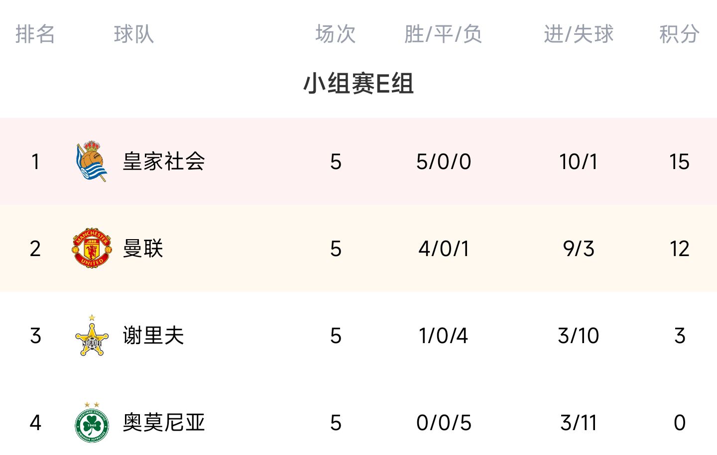 威廉希尔官网注册地址"