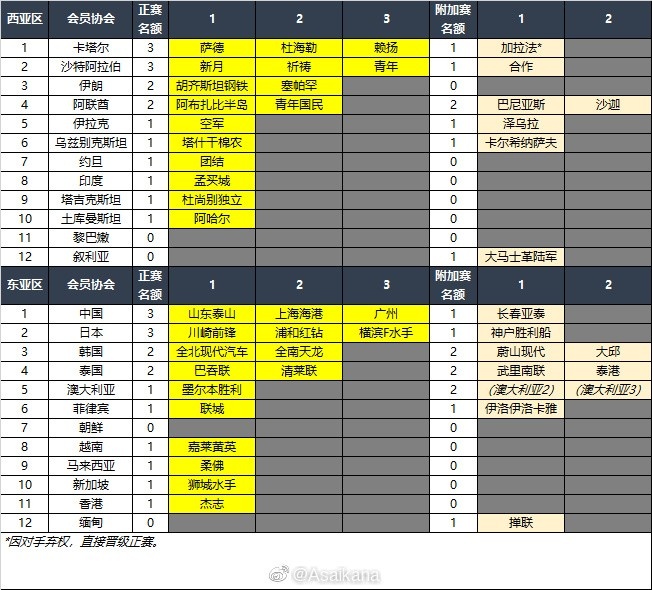 uu球直播下载有没有TV版安装