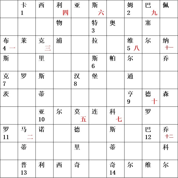 凯时k66官方平台168ty官方