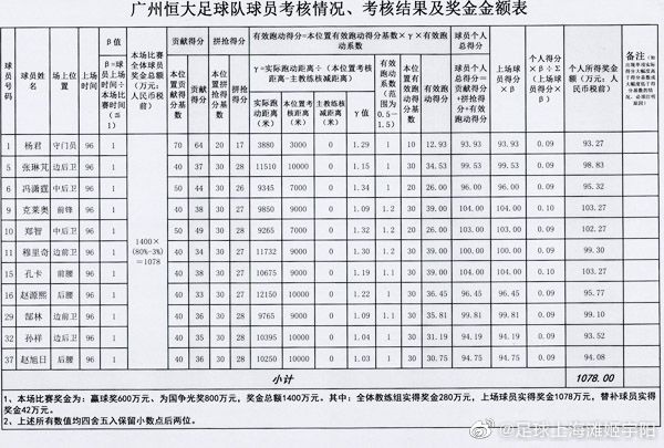 欧宝体育在线app