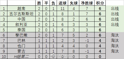 至尊国际官网app下载双博体育国际网址