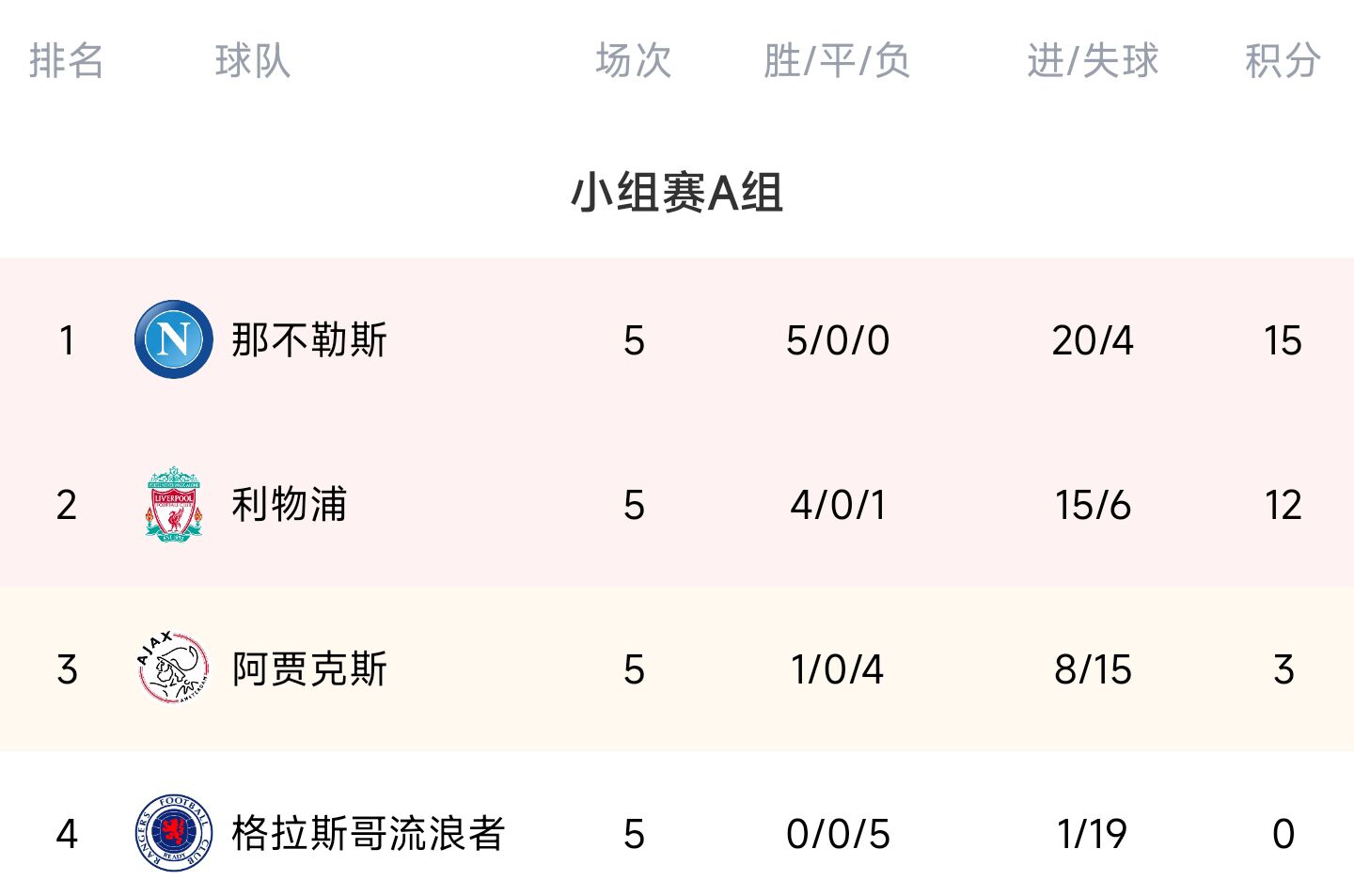 BB贝博官网app登录爱久体育登录