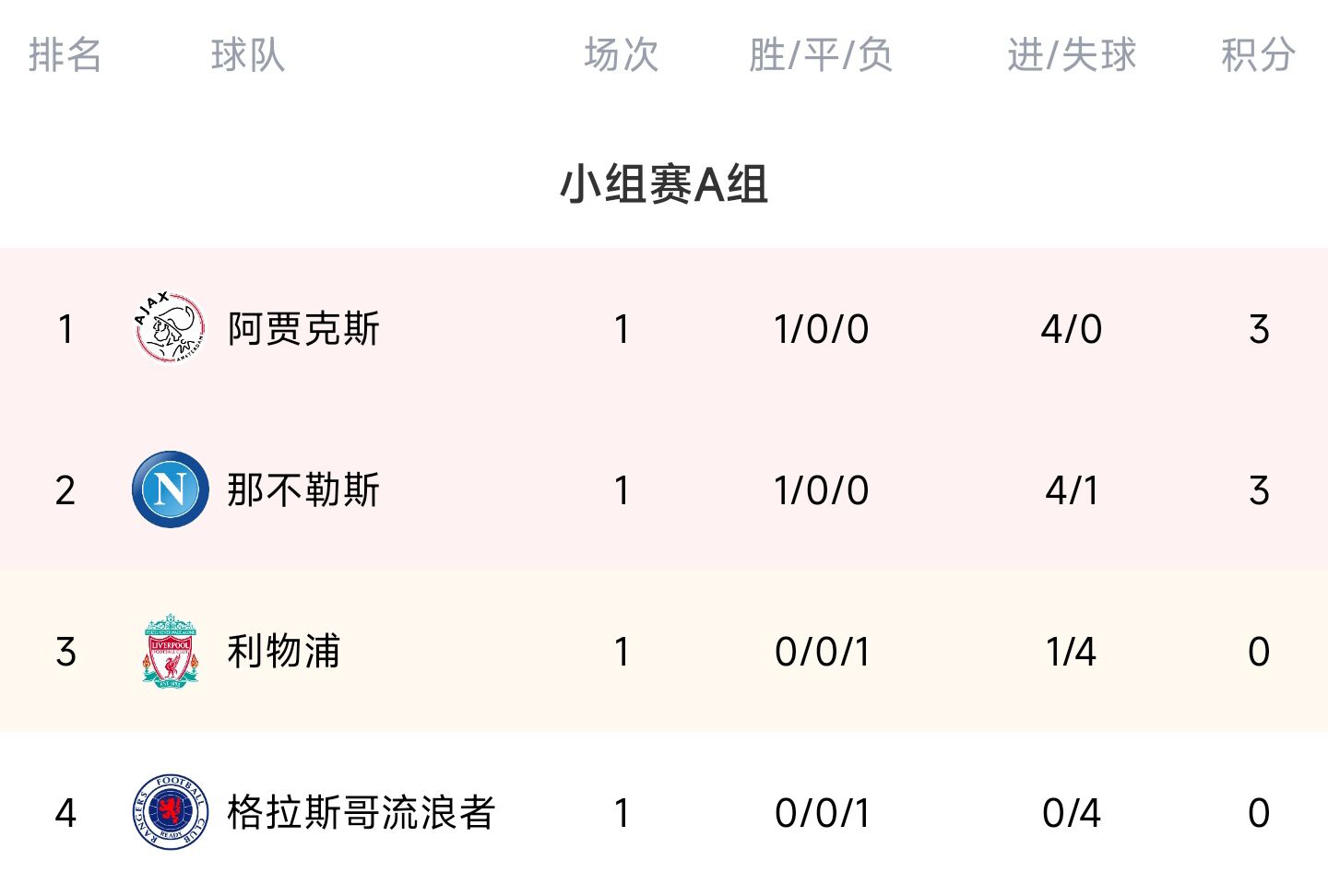 亚洲bet356体育手机注册网址