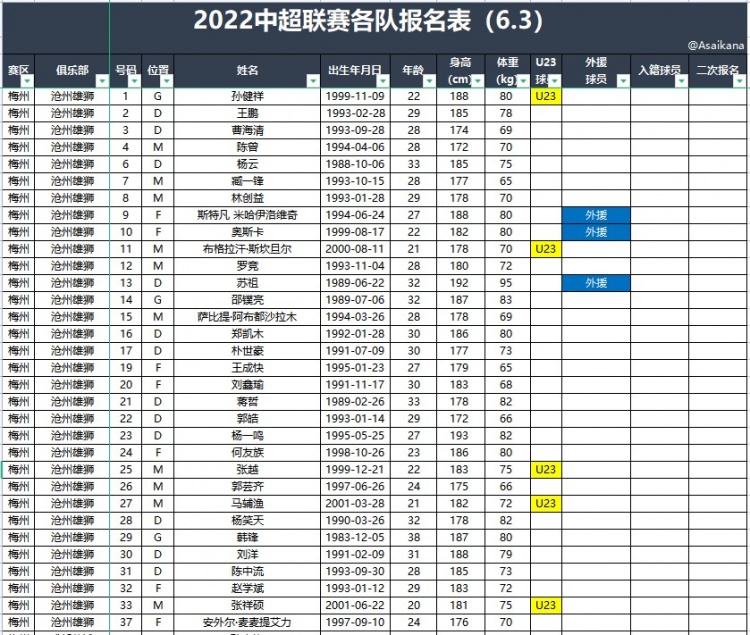 18新利网页版平台注册