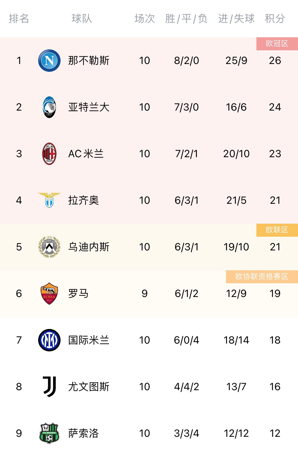 鼎博APP登陆E世博esballAPP登录