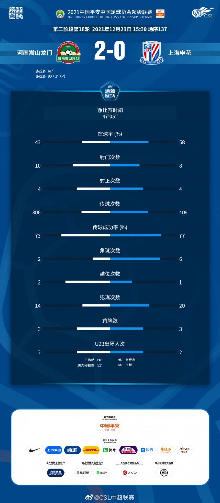 app下载免费下载火狐体育手机版APP