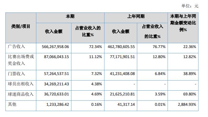 亚搏体育app下载网页版