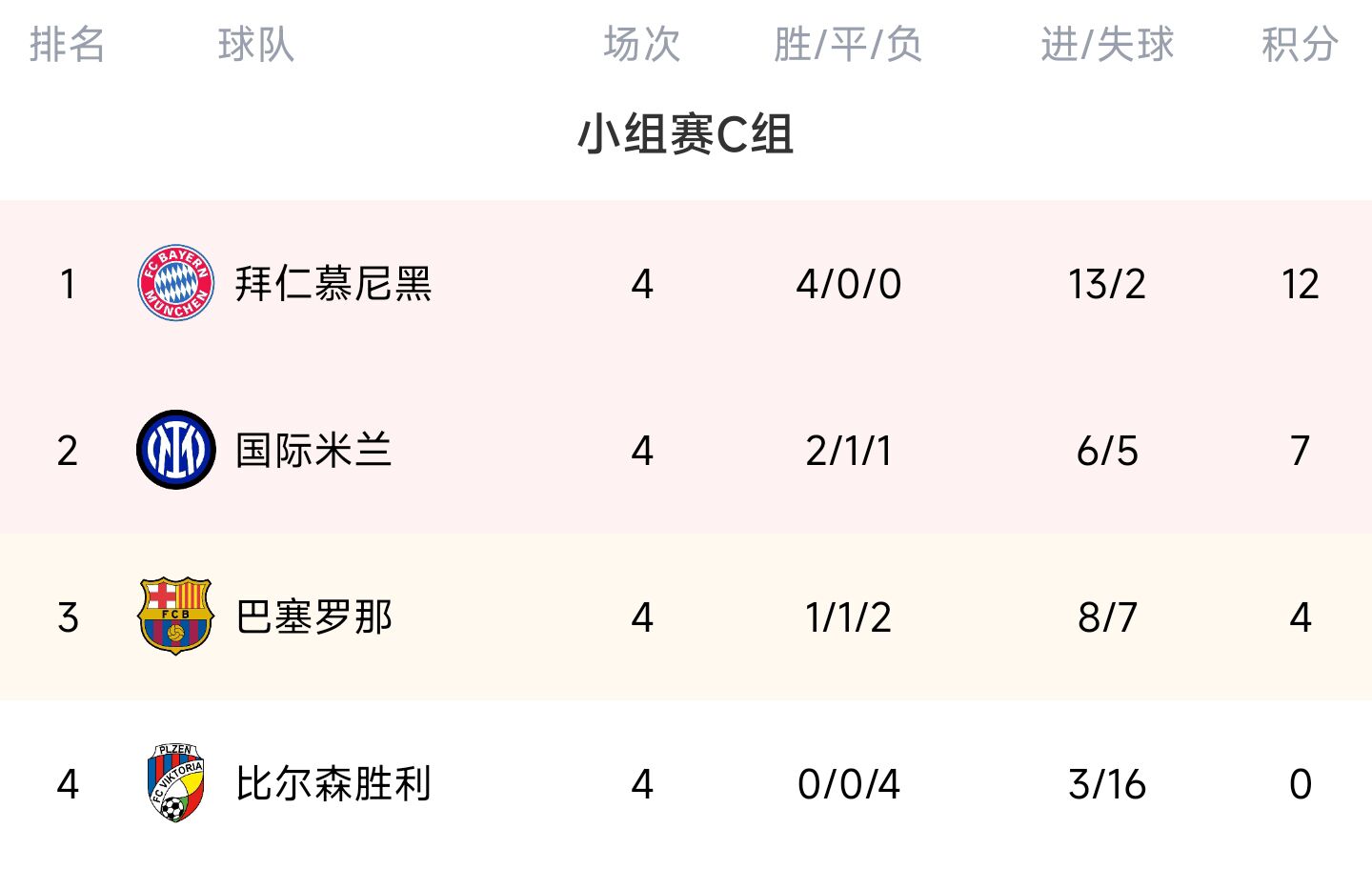 bet356唯一官网登录专业版