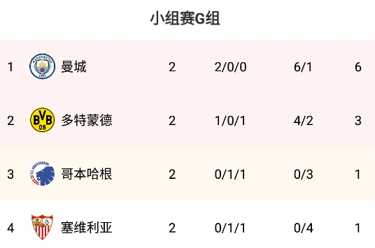 澳门赌场官网极速版