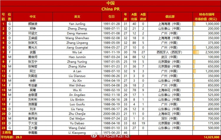 澳门最正规的官网直营平台