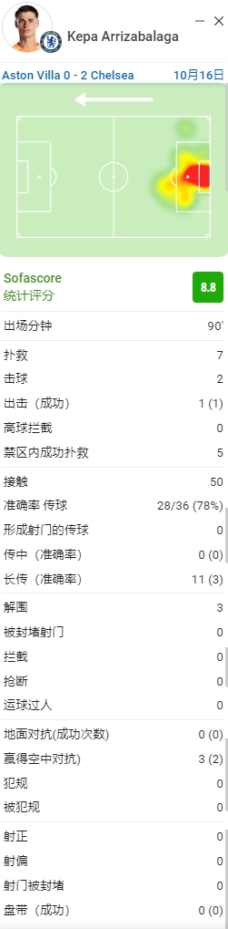 18森林舞会游戏大厅