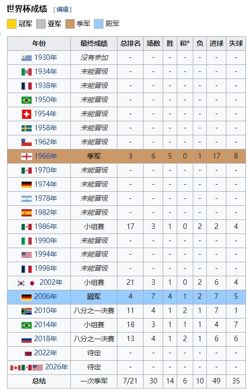 澳门赌博平台IOS版金沙娱场手机会员登录