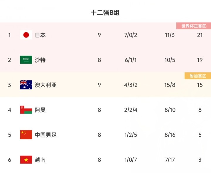 18luck新利体育官网app下载