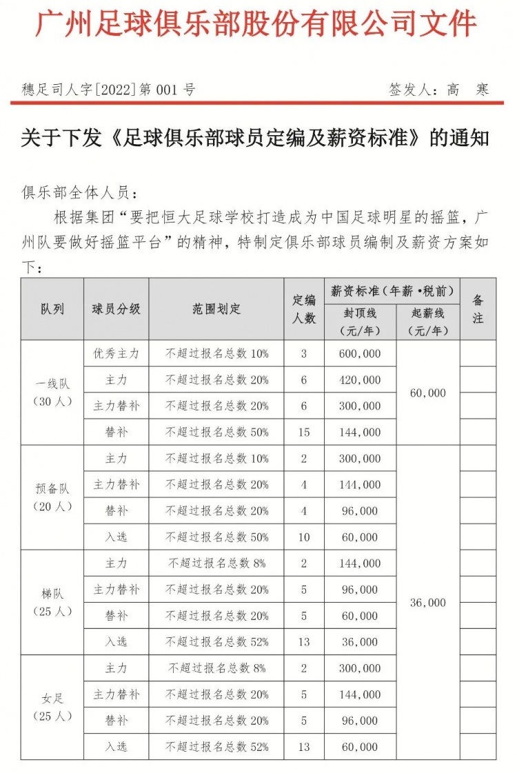 火狐体育app手机官网芒果体育平台在线登录