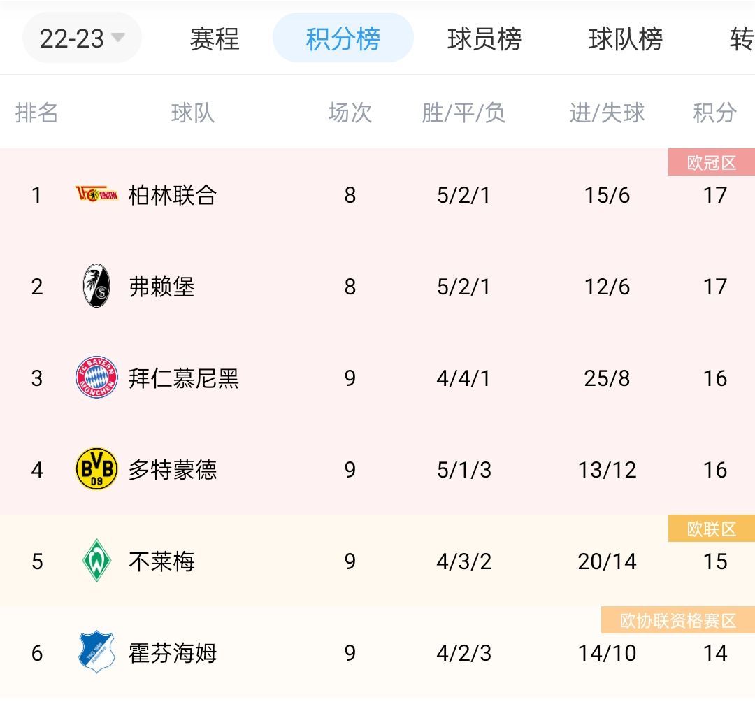 贝投体育注册地址manbetx2022app下载 