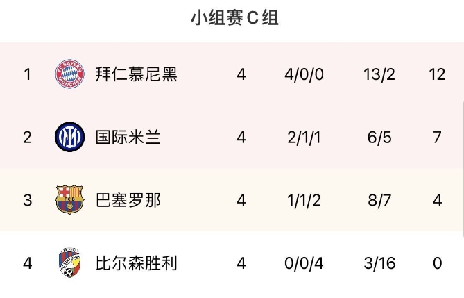 BETWAY必威会员登陆体育投注投