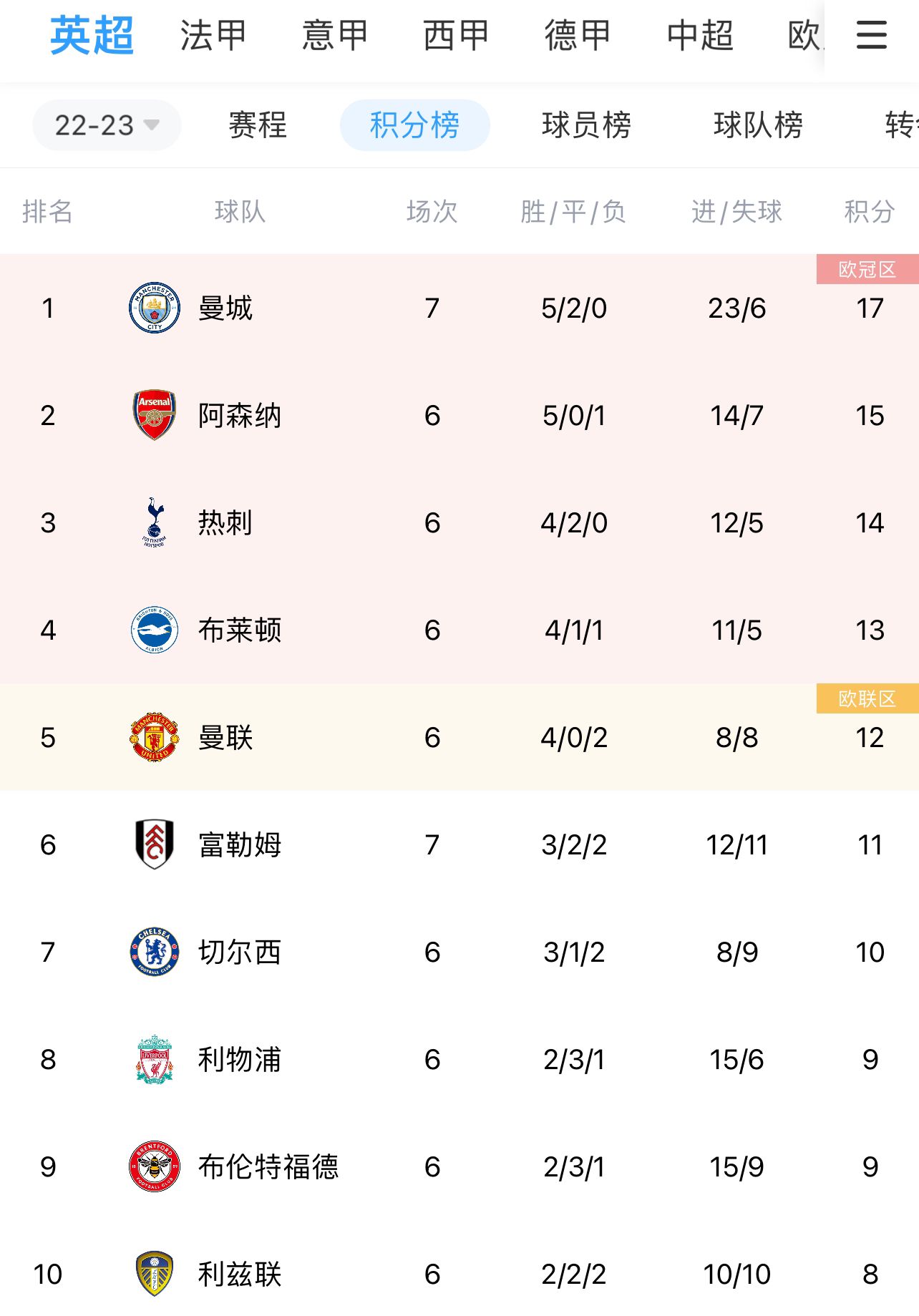 太阳2体育网上开户