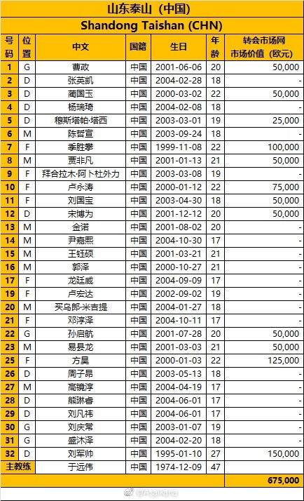 bte365娱乐场开户竞博jbo最新登录 