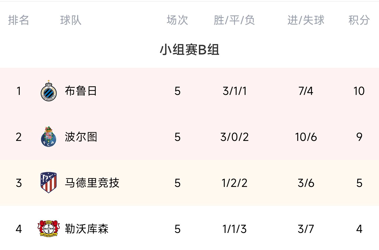 10BET体育app下载官方入口