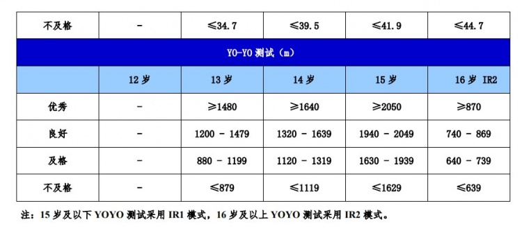 乐投LETOU平台登陆