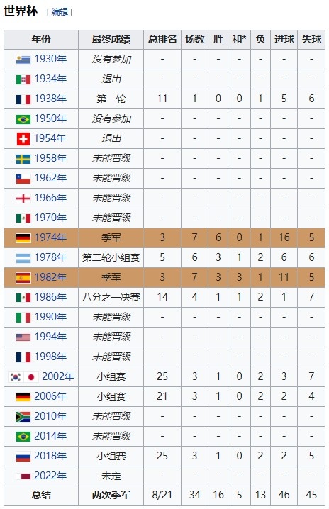 德赢体育app下载登录