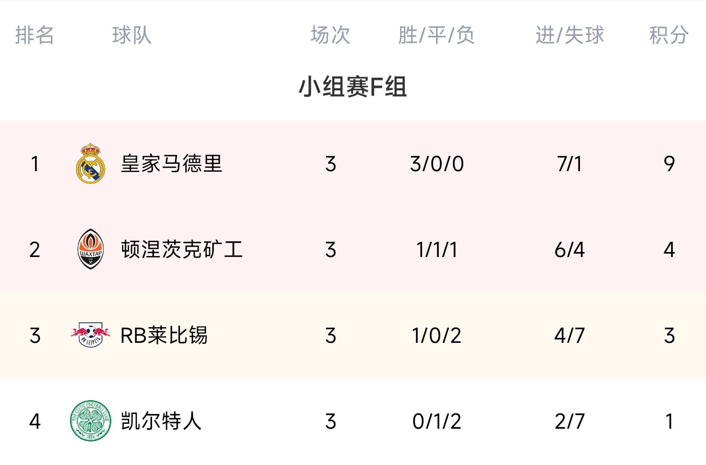 12博BET平台app客户端下载