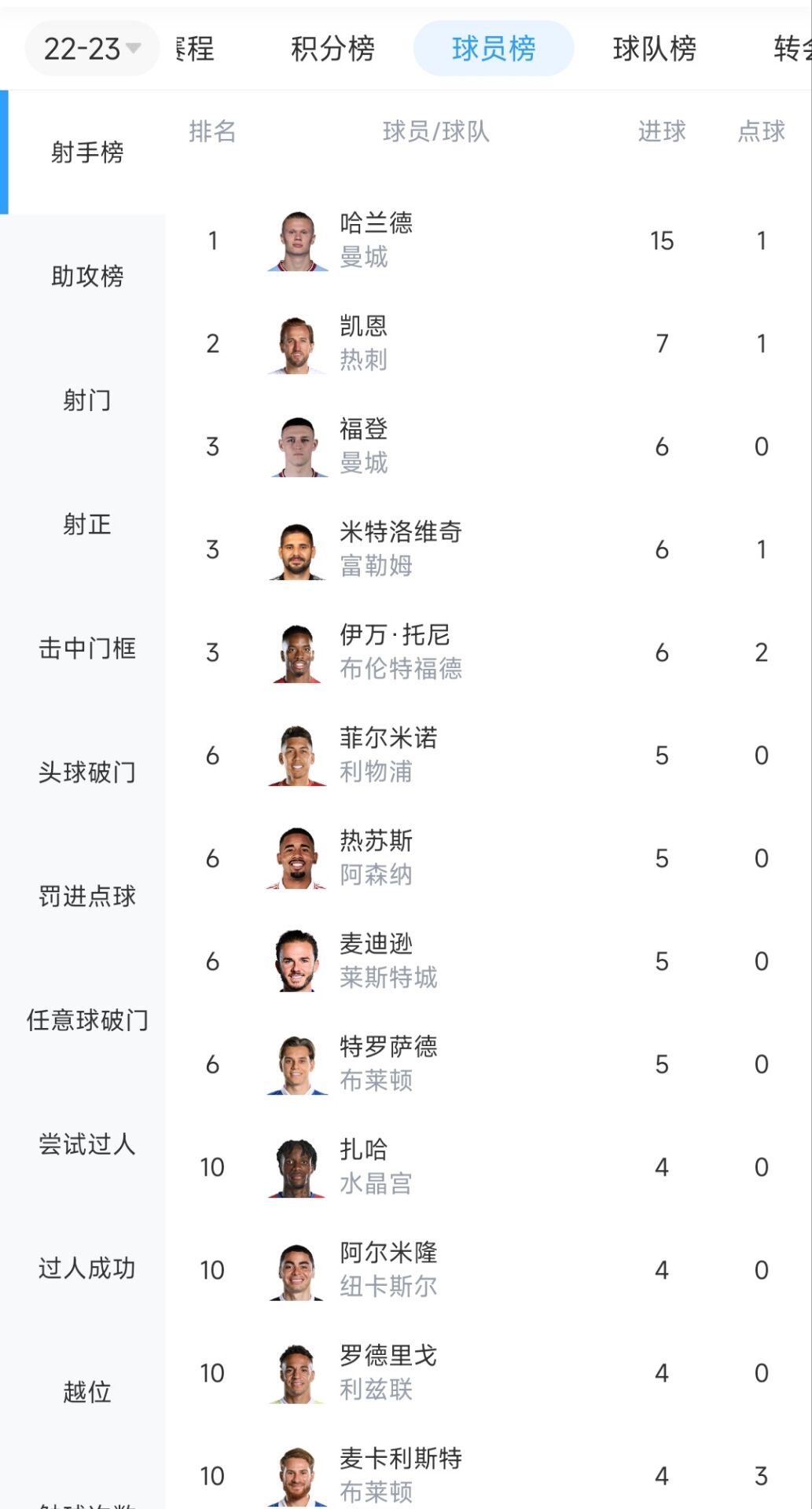 bet36登录链接艾尚体育登录入口登录