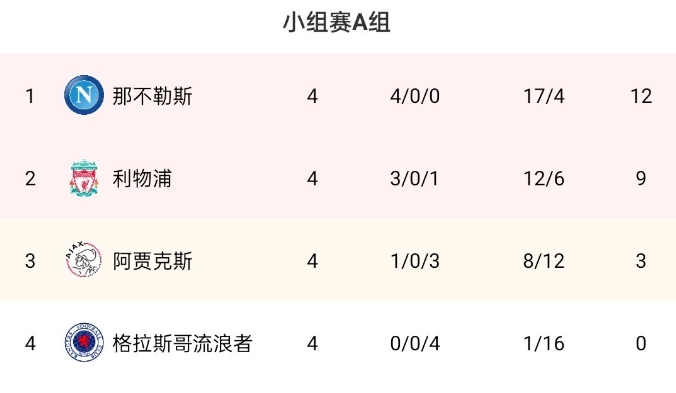 bet9最新地址