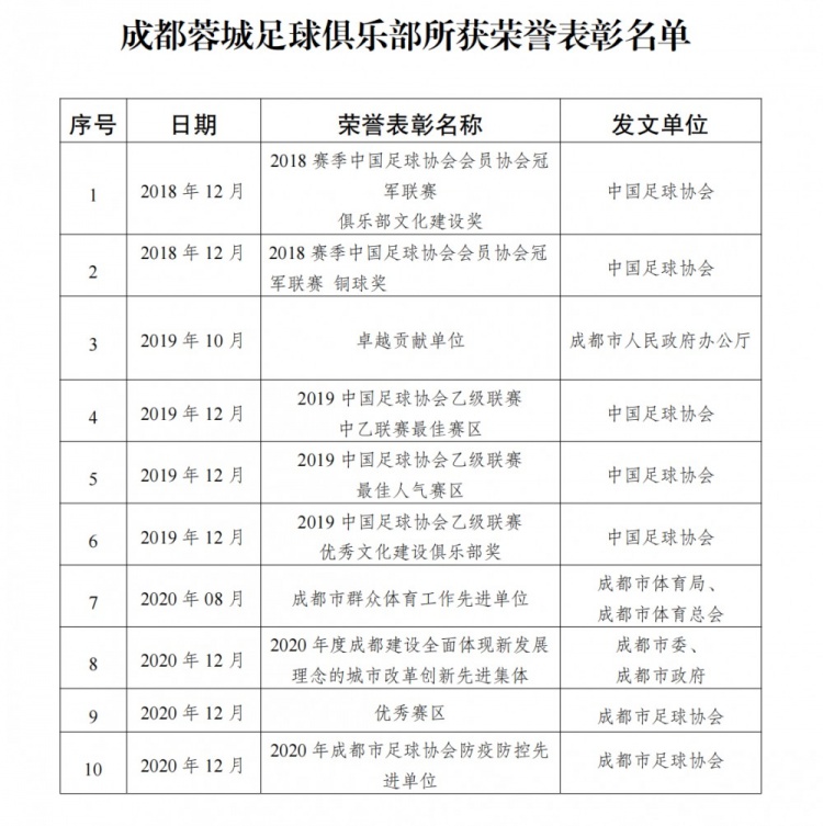 欧宝体育官网平台"