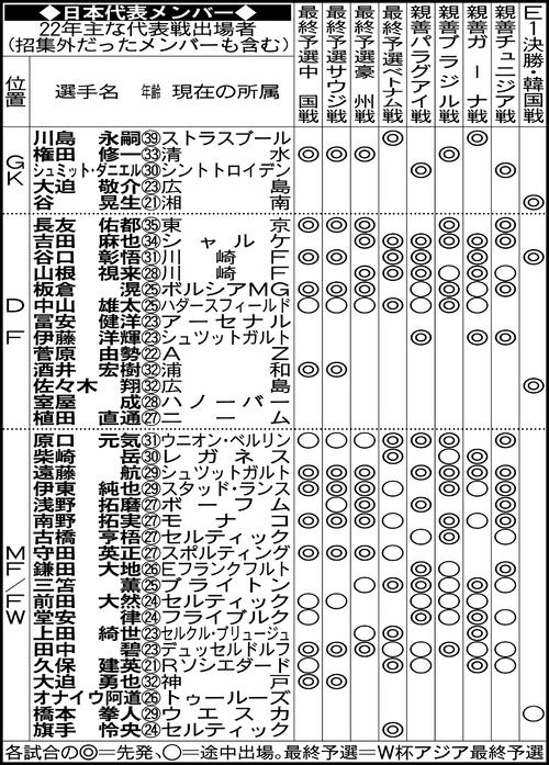 米6体育官方注册平台