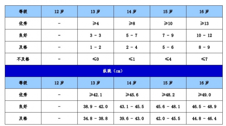 bet36网页版登录