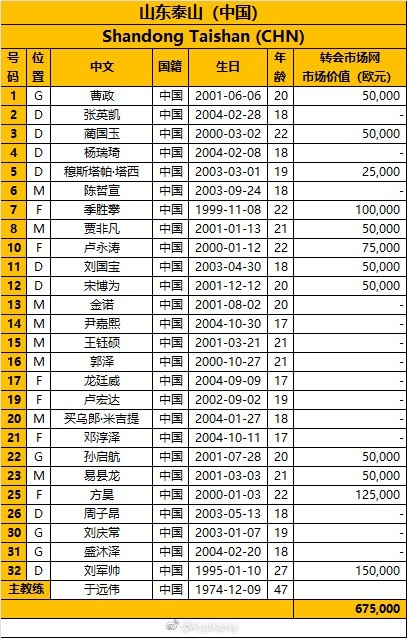 bet36体育登陆网站