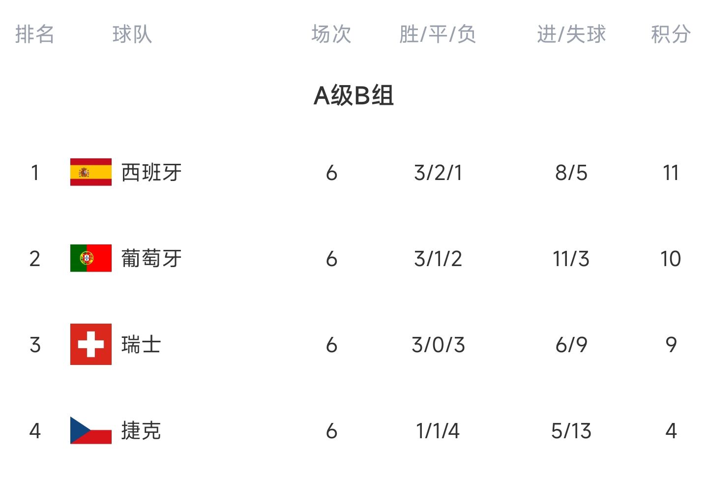 188体育手机网站登录