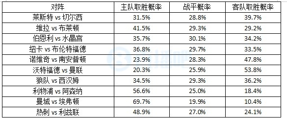 赢咖1体育网站在线下载