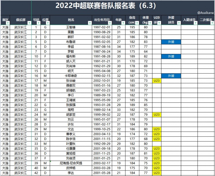 大嬴体育线上登陆网址"