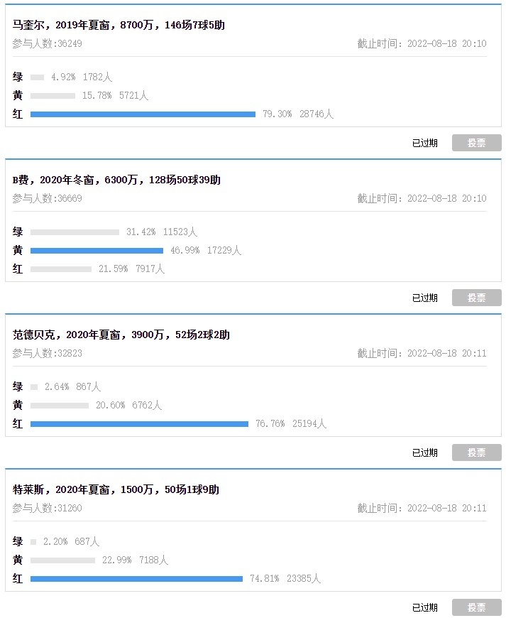 威尼斯集团官网手机版登录网站