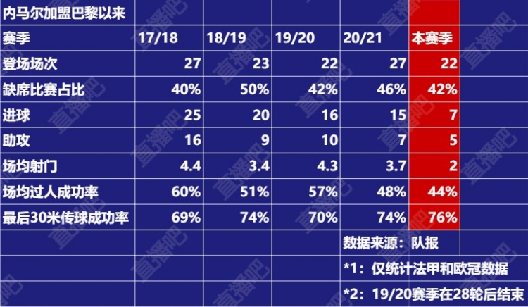 ROR客户端uu球ios下载