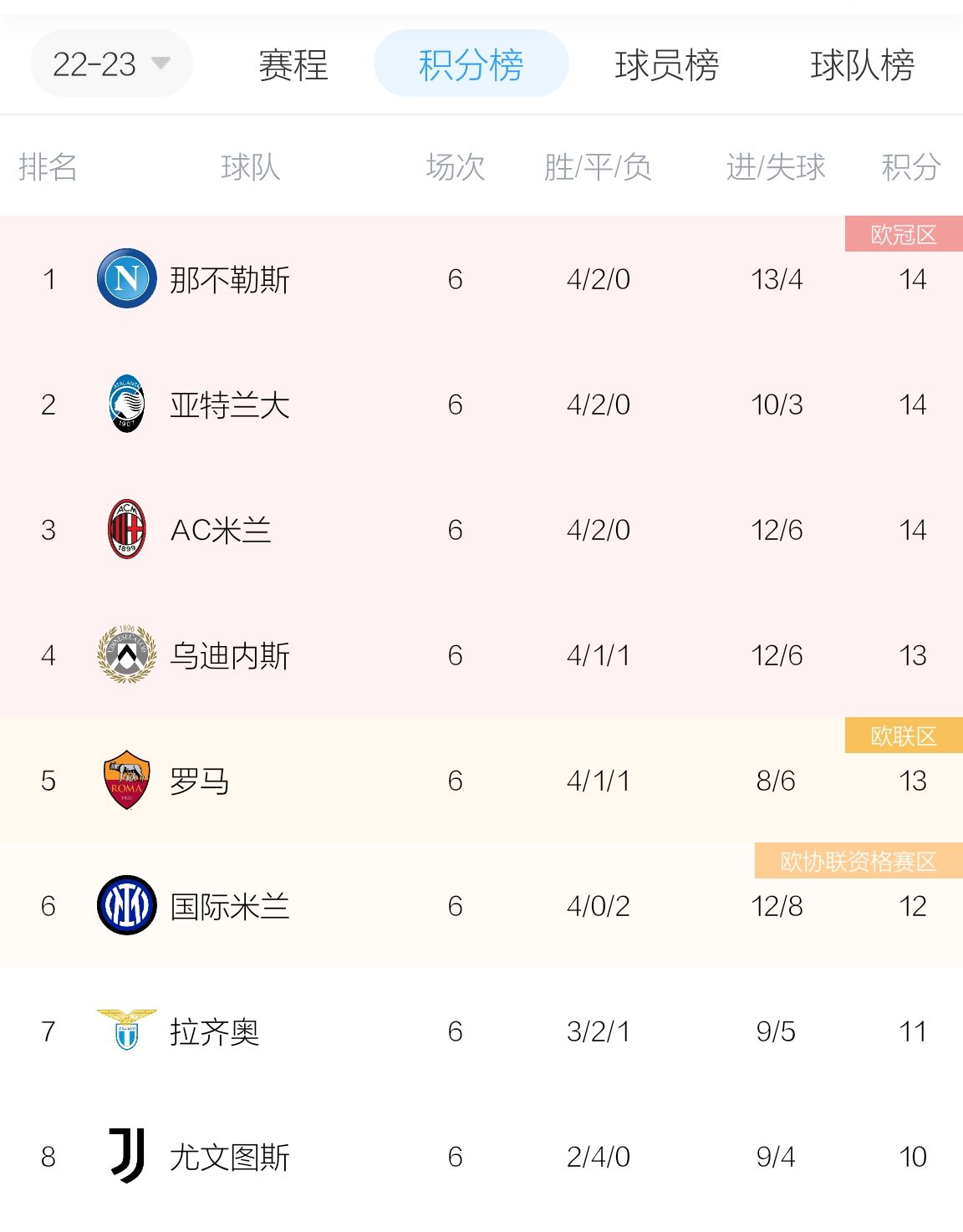 bet9网址是什么什么网站可以买球赛 