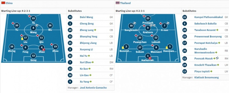 manbetx手机版登录平台美高梅线路