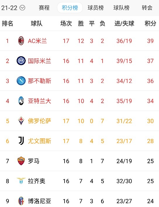 太阳2体育app娱乐平台