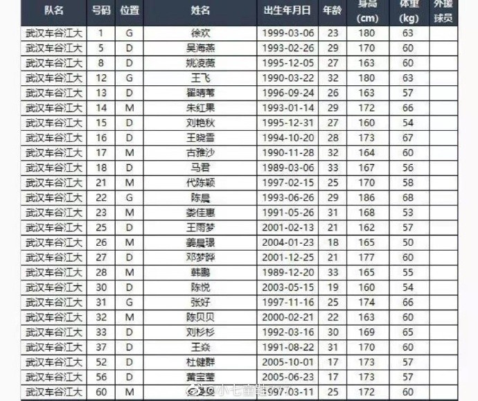 贝博BB手机端登录极速版