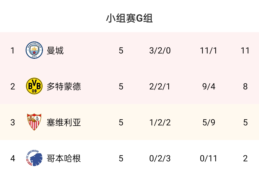 摩臣5体育手机app在线登陆