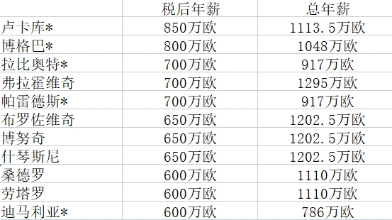 金沙app下载大厅登录