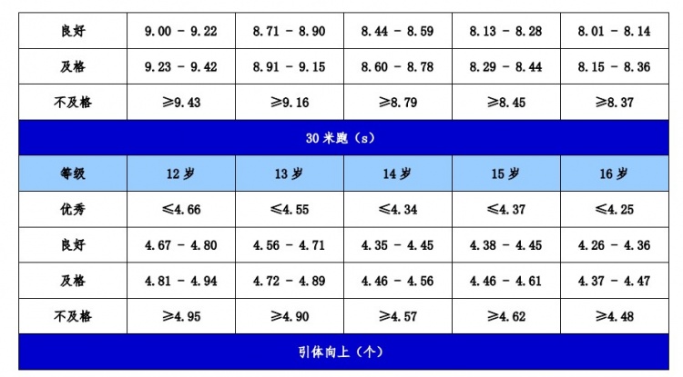 yabo88入口极速版八方体育娱乐app首页 